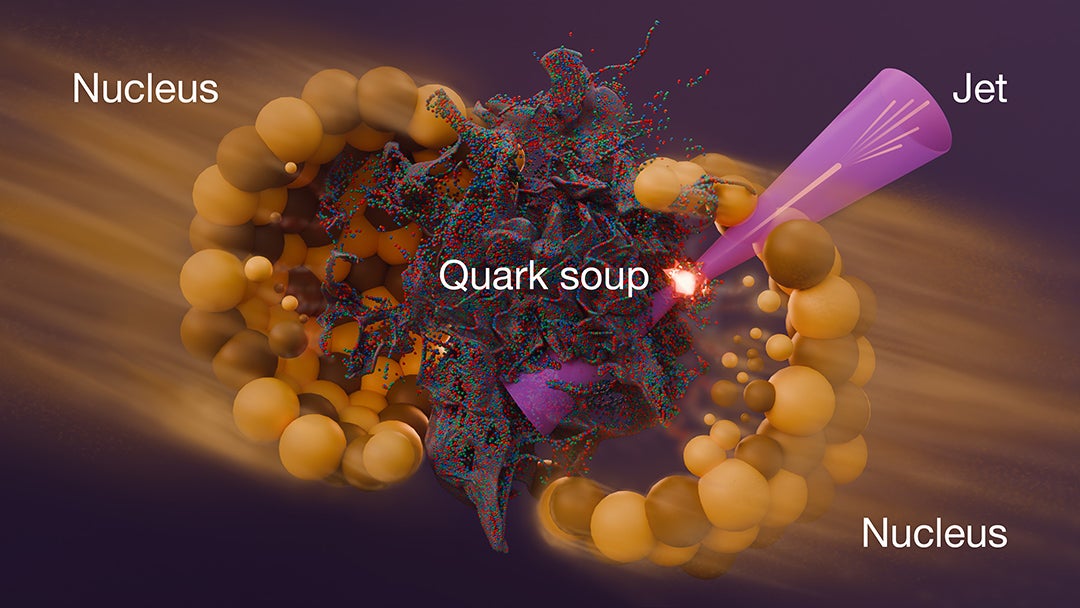 Illustration of quark-gluon plasma