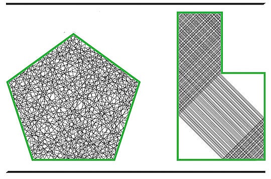 Dynamical Billiard tables