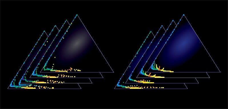 ternary diagram